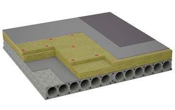considerations of Codicote Bottom flat roofing insulation